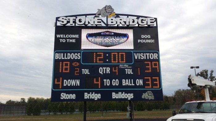 football scoreboard